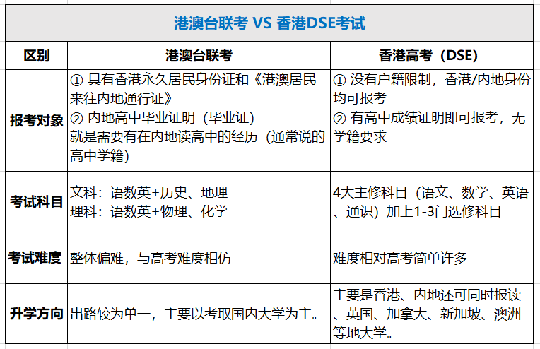 新澳門一碼一肖一特一中2024高考,專業(yè)研究解析說明_iPad76.671