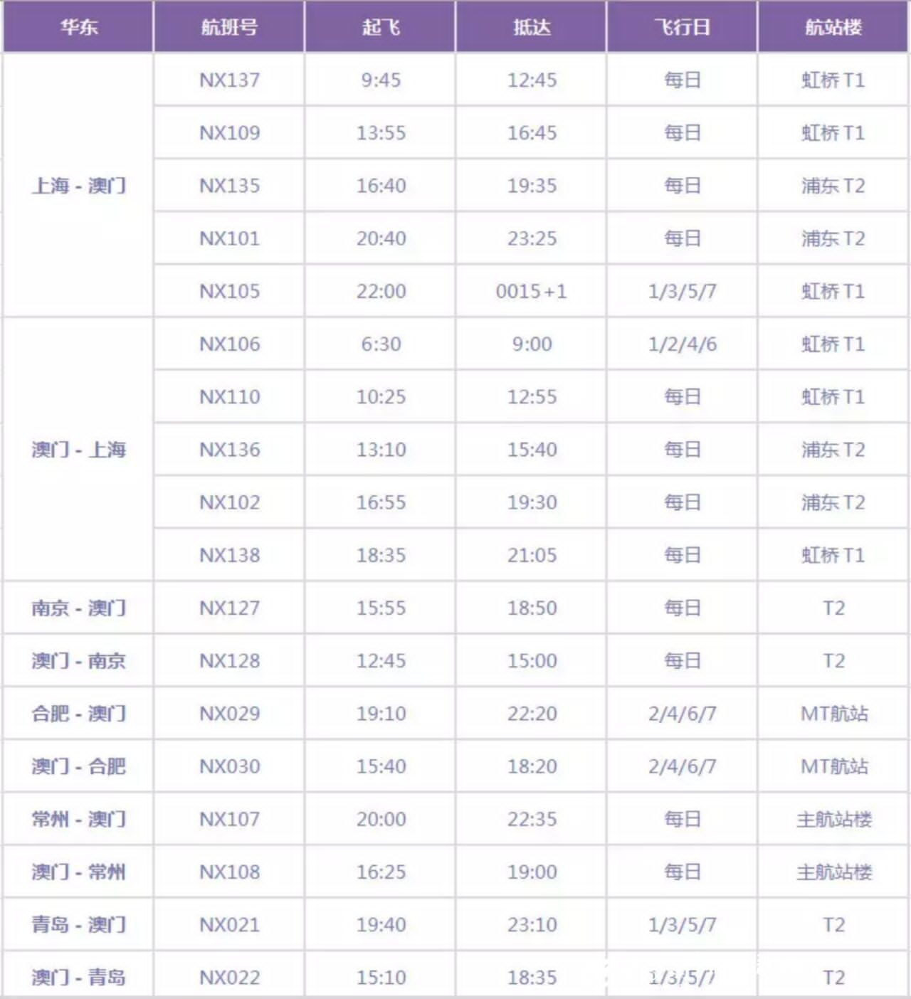 澳門內(nèi)部資料和公開資料,靈活操作方案設(shè)計(jì)_粉絲款53.859