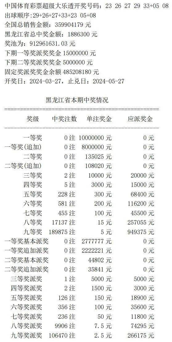 7777788888王中王開獎(jiǎng)記錄,科學(xué)解答解釋定義_理財(cái)版46.973