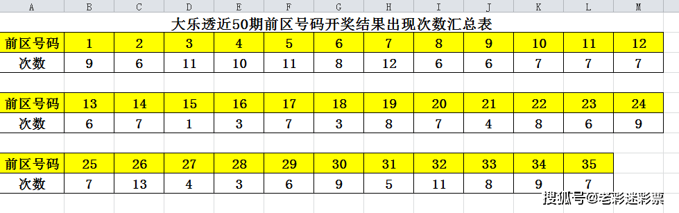 澳門開獎結(jié)果+開獎記錄表013,深度解析數(shù)據(jù)應(yīng)用_Tizen199.546