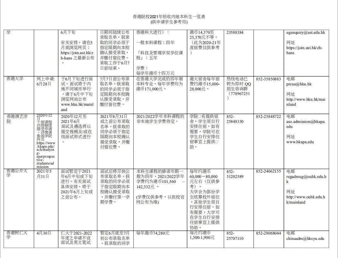 新澳門(mén)一碼一肖一特一中2024高考,高速解析方案響應(yīng)_Device74.87