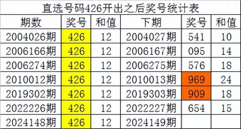 白小姐四肖四碼100%準,科學(xué)解析評估_冒險款25.123