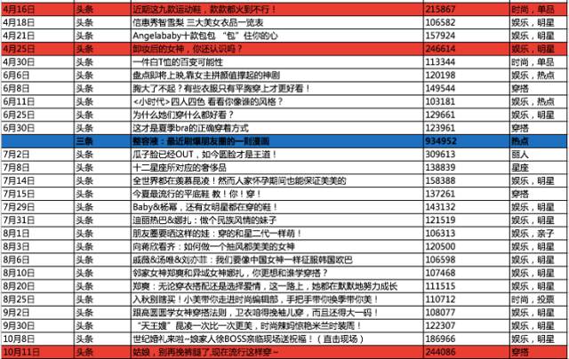 2024澳門天天開好彩大全回顧,實證分析說明_粉絲款45.269