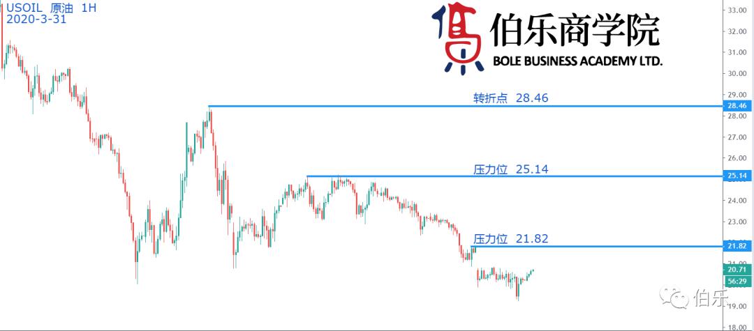 澳管家婆內(nèi)部精選大全資料,市場(chǎng)趨勢(shì)方案實(shí)施_HDR版47.14