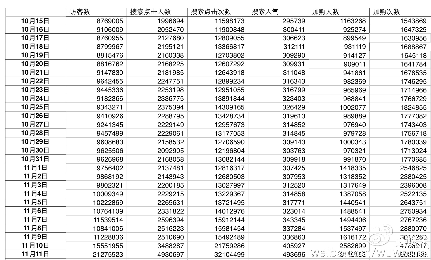 新澳門開獎(jiǎng)結(jié)果+開獎(jiǎng)記錄表查詢,深入執(zhí)行計(jì)劃數(shù)據(jù)_Hybrid81.226