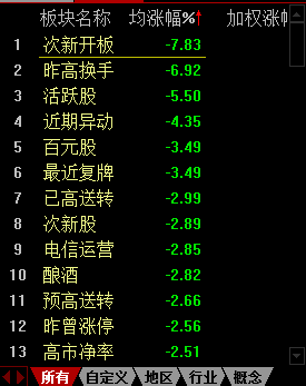 澳門一碼一碼100準(zhǔn)確AO7版,涵蓋了廣泛的解釋落實方法_Device74.87