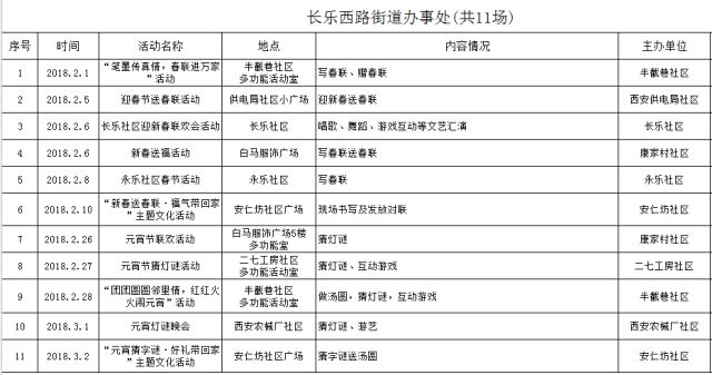 新澳門2024歷史開獎(jiǎng)記錄查詢表,具體操作指導(dǎo)_至尊版55.78