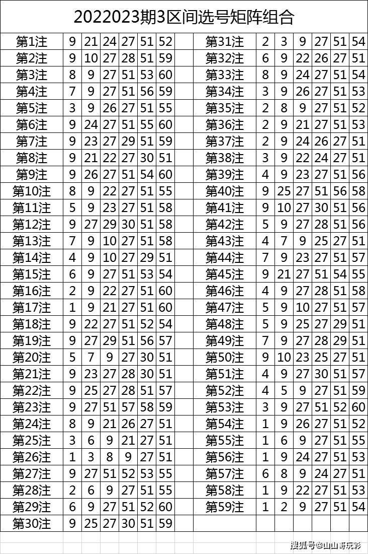 4887鐵算王中王免費(fèi)資料,實(shí)地考察分析數(shù)據(jù)_VE版84.369