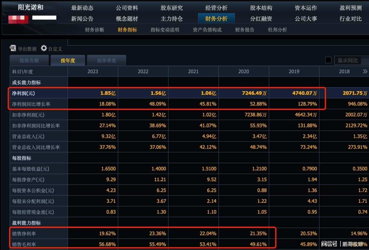 新澳2024今晚開獎(jiǎng)結(jié)果,實(shí)踐研究解釋定義_升級(jí)版28.173