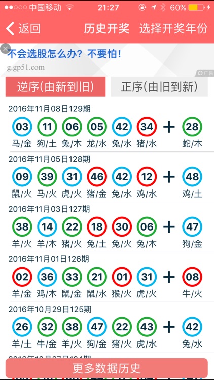 新2024年精準(zhǔn)正版資料,狀況分析解析說(shuō)明_模擬版34.468