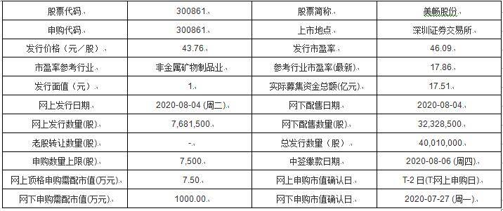 新澳今天最新資料2024,專家觀點解析_鉆石版14.725