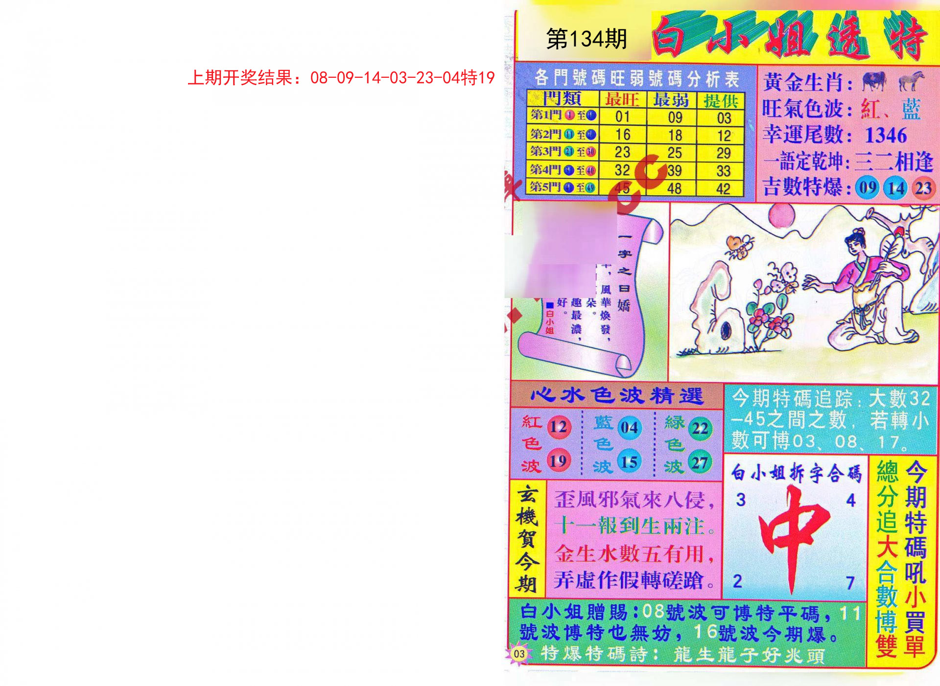 新澳六最準(zhǔn)精彩資料,高效計(jì)劃設(shè)計(jì)_2DM15.923