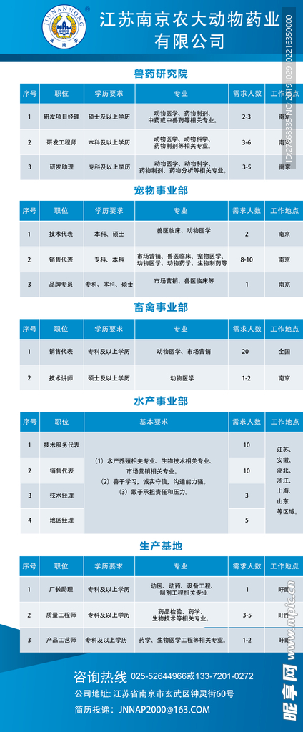 新澳精選資料免費提供,快速設(shè)計問題計劃_鉑金版21.770