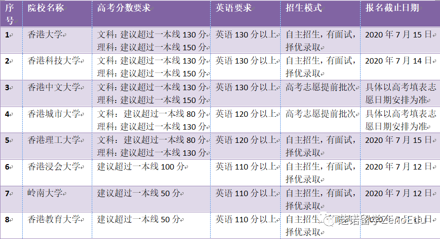 新澳門一碼一肖一特一中2024高考,全面計劃執(zhí)行_XE版14.613