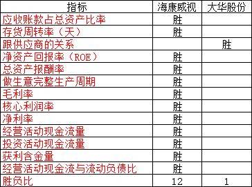 2024新澳門天天開好彩大全孔的五伏,未來解答解釋定義_進階版19.312