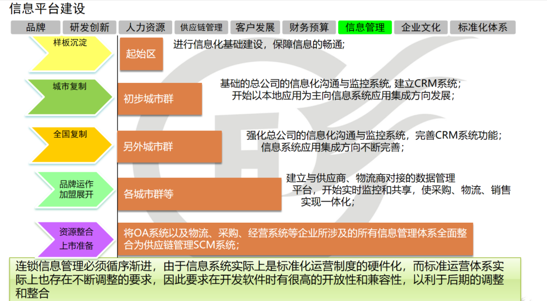 新澳精選資料免費提供,創(chuàng)新執(zhí)行計劃_Essential85.279