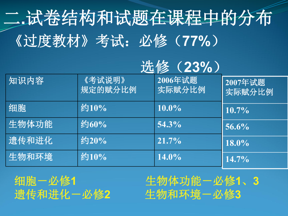 澳門開特馬+開獎結(jié)果課特色抽獎,實用性執(zhí)行策略講解_WP版63.973