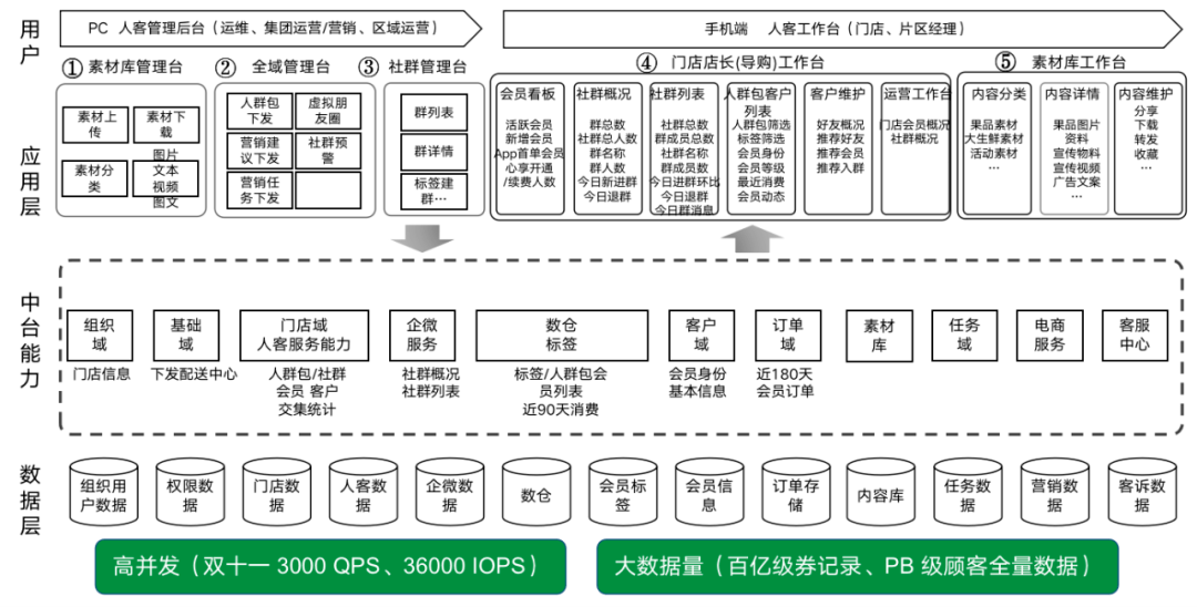 新奧門資料大全正版資料2024年免費下載,數(shù)據(jù)導(dǎo)向執(zhí)行解析_蘋果版82.614