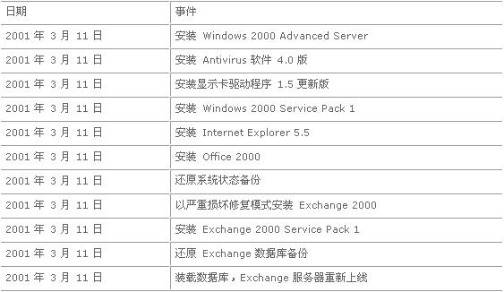 香港4777777開獎記錄,實證解析說明_SE版65.953