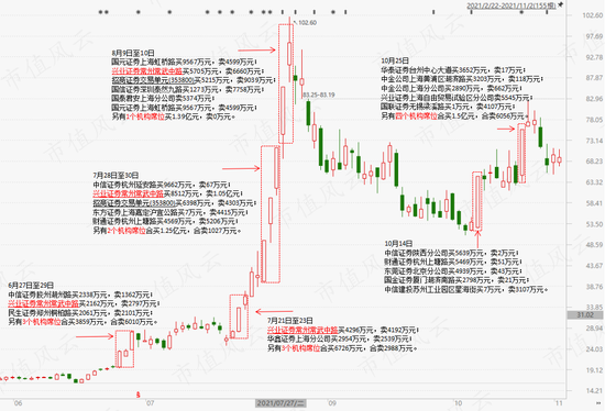 澳門天天彩期期精準龍門客棧,機構預測解釋落實方法_T60.175