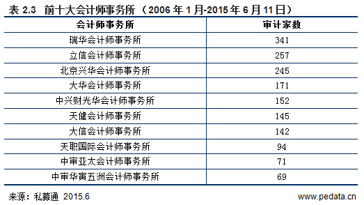 2024新奧資料免費49圖庫,預(yù)測解讀說明_R版31.155