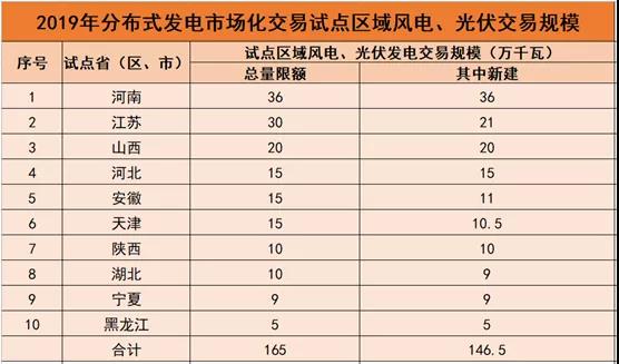 澳門(mén)一碼中精準(zhǔn)一碼資料一碼中,最新正品解答落實(shí)_Mixed42.362