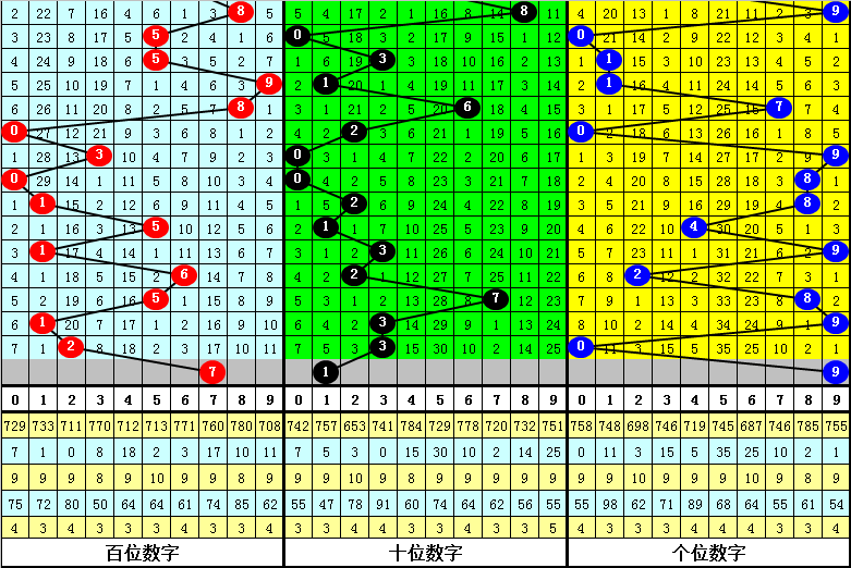 最準一肖一碼一一子中特37b,安全策略評估_Lite14.965