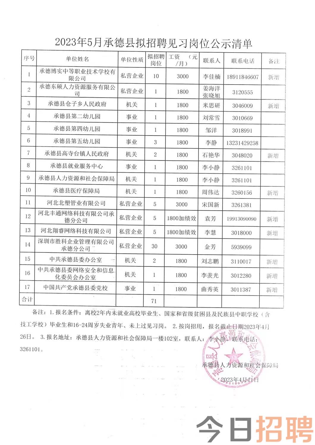 余慶最新招聘動態(tài)與就業(yè)市場展望分析