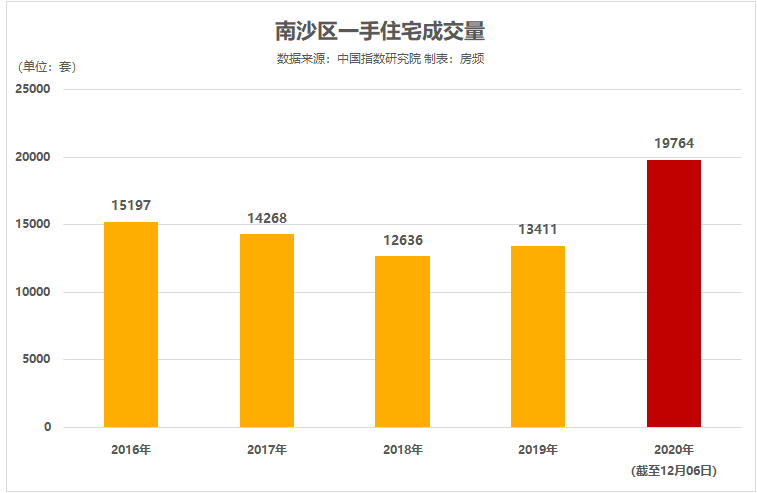 澳門最精準真正最精準,實地驗證數(shù)據(jù)計劃_精裝版36.748