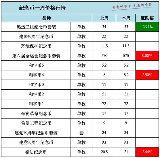 2024香港港六開(kāi)獎(jiǎng)記錄,穩(wěn)定評(píng)估計(jì)劃_標(biāo)配版14.332