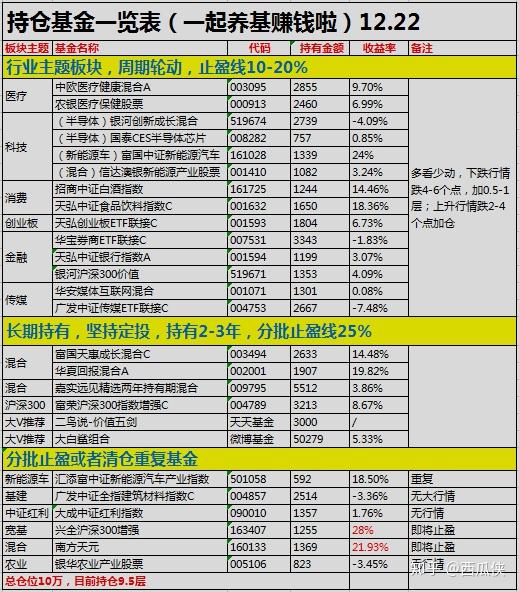 2024年新洩?dú)v史開(kāi)獎(jiǎng)記錄,快速解答策略實(shí)施_6DM62.227