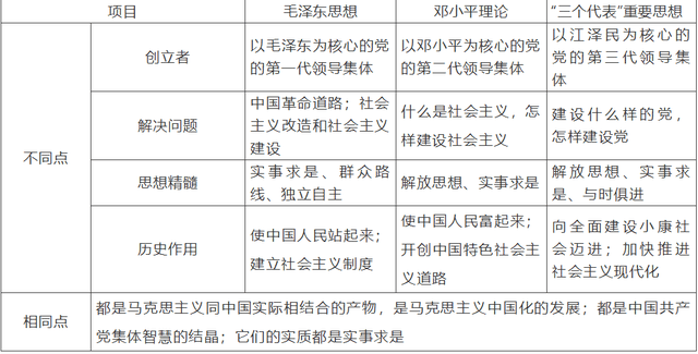 2024澳門(mén)特馬今晚開(kāi)獎(jiǎng)160期,理論依據(jù)解釋定義_尊貴版42.602