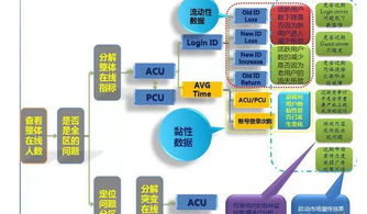 2024新奧精選免費資料,數(shù)據(jù)支持策略分析_QHD版93.329