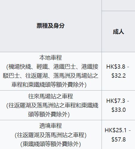 增壓泵 第87頁