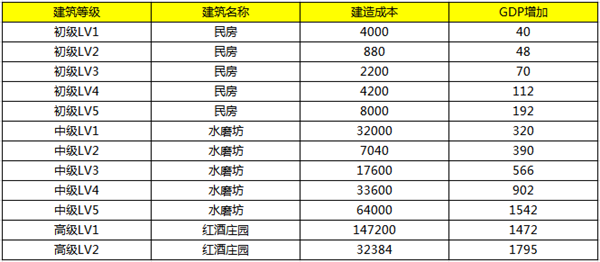 新澳門49碼中獎規(guī)則,高速方案規(guī)劃響應(yīng)_SHD25.415