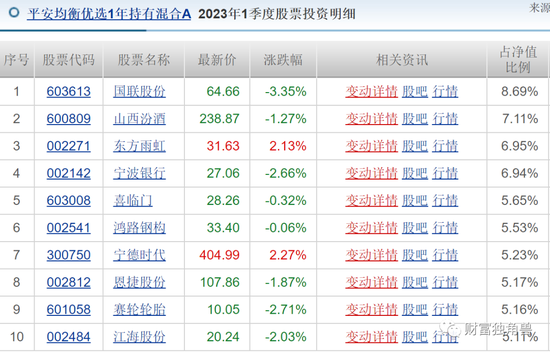 新澳門(mén)2024歷史開(kāi)獎(jiǎng)記錄查詢表,安全設(shè)計(jì)解析方案_tool85.51