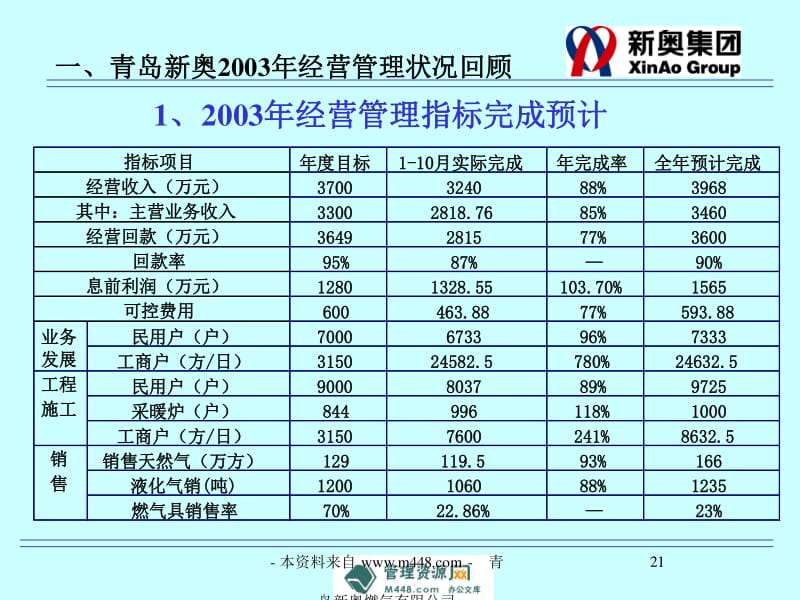 204年新奧開什么今晚,經典解析說明_UHD款46.225