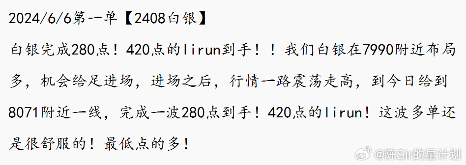 白小姐449999精準一句詩,實證分析解釋定義_Advanced46.409