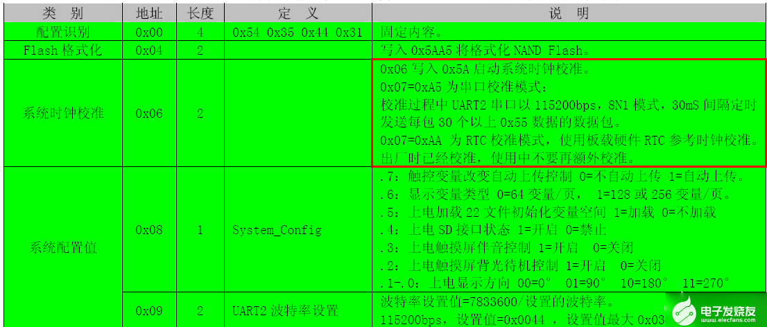 澳門(mén)三肖三碼精準(zhǔn)100%黃大仙,廣泛的解釋落實(shí)支持計(jì)劃_KP80.107