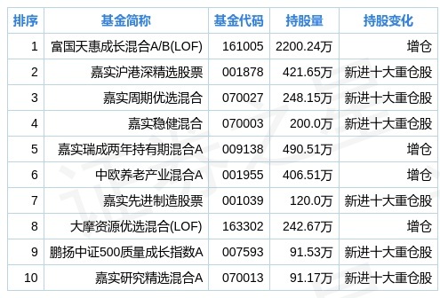 2024新奧正版資料免費(fèi)提供,綜合數(shù)據(jù)解析說(shuō)明_特別款19.352