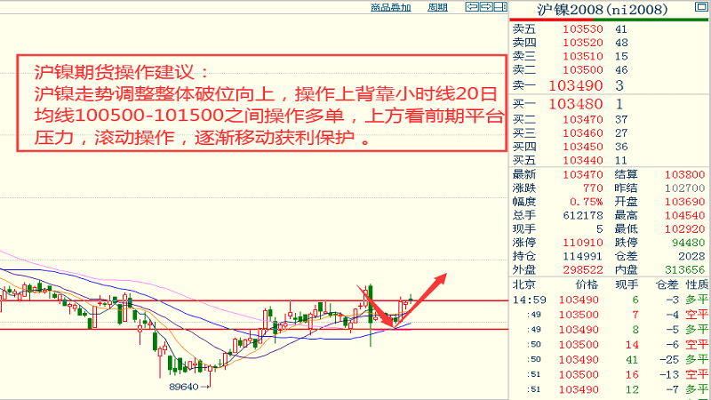 防水檢測(cè)設(shè)備 第86頁(yè)