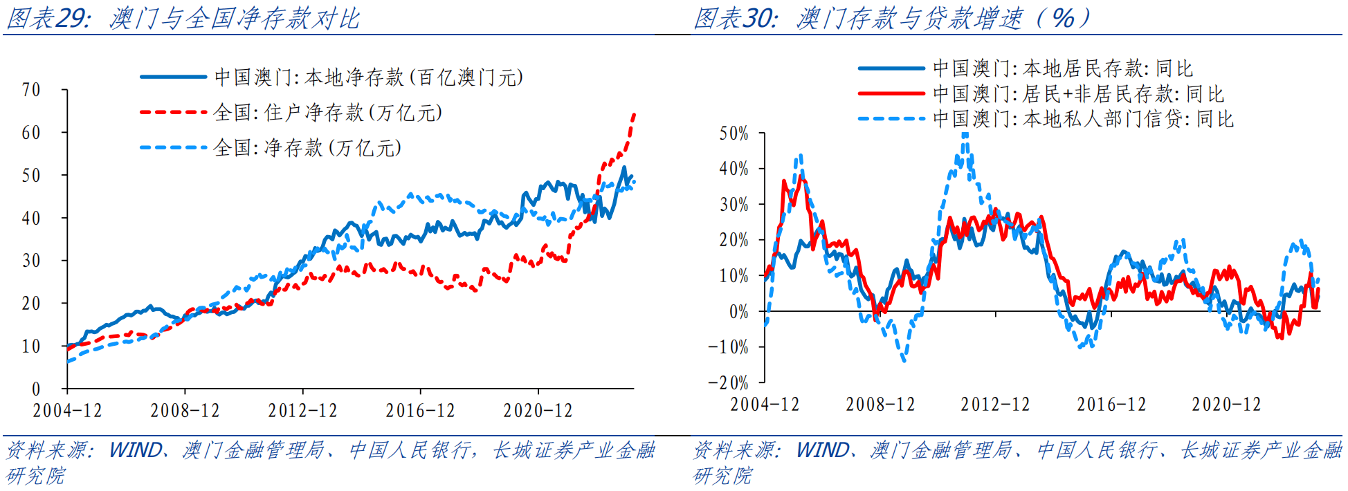 澳門六和免費(fèi)資料查詢,數(shù)據(jù)驅(qū)動(dòng)分析決策_(dá)SE版87.826