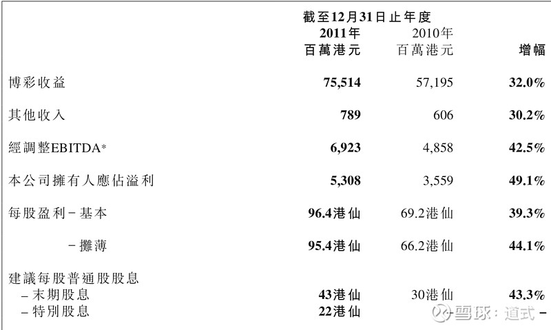 新澳門一碼一碼100準確,效率資料解釋定義_LE版24.767