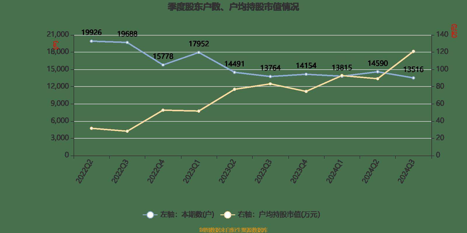 2024新澳精準(zhǔn)資料大全,安全性方案解析_Deluxe28.40