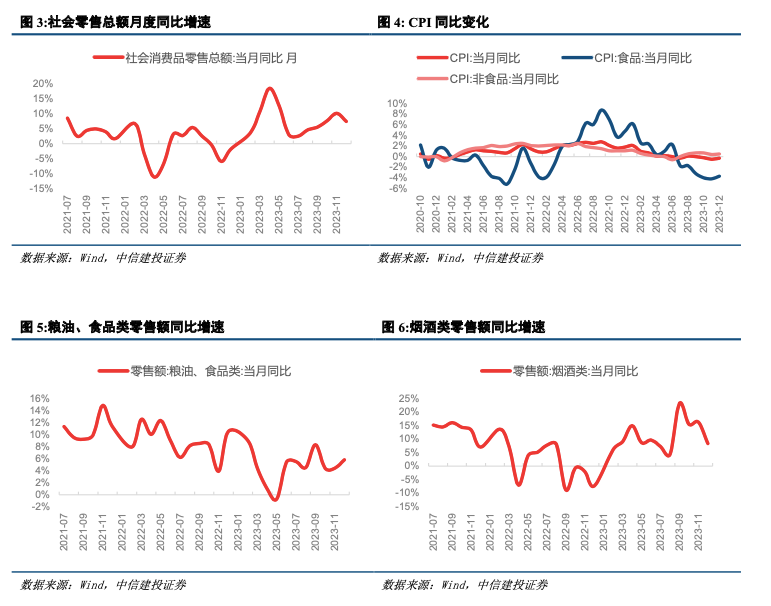 新澳門天天彩正版免費,數(shù)據(jù)整合執(zhí)行計劃_LE版33.696