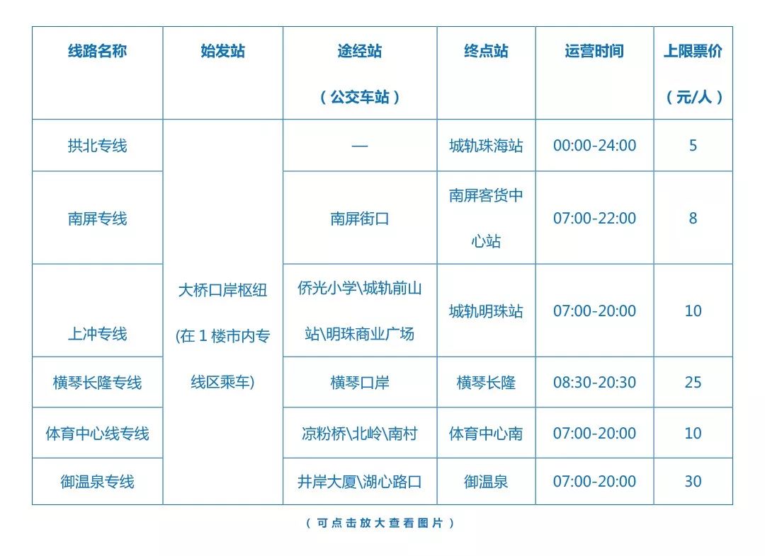 2024澳門六今晚開獎記錄,權(quán)威分析說明_PalmOS46.746