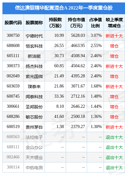 2024新澳正版免 資料,收益成語(yǔ)分析定義_專業(yè)款37.863