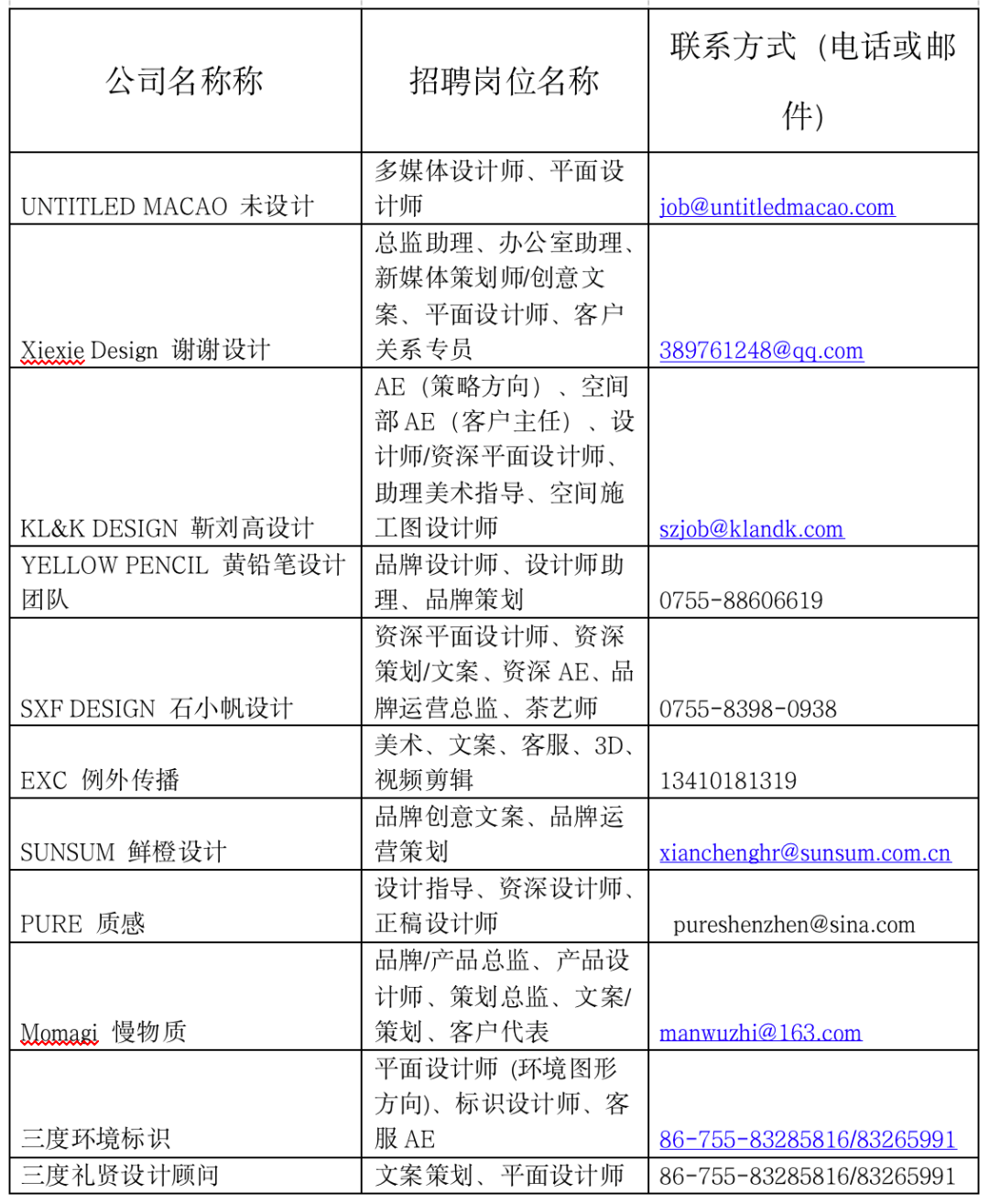 2004新澳門(mén)天天開(kāi)好彩大全正版,可靠性方案設(shè)計(jì)_SHD78.604