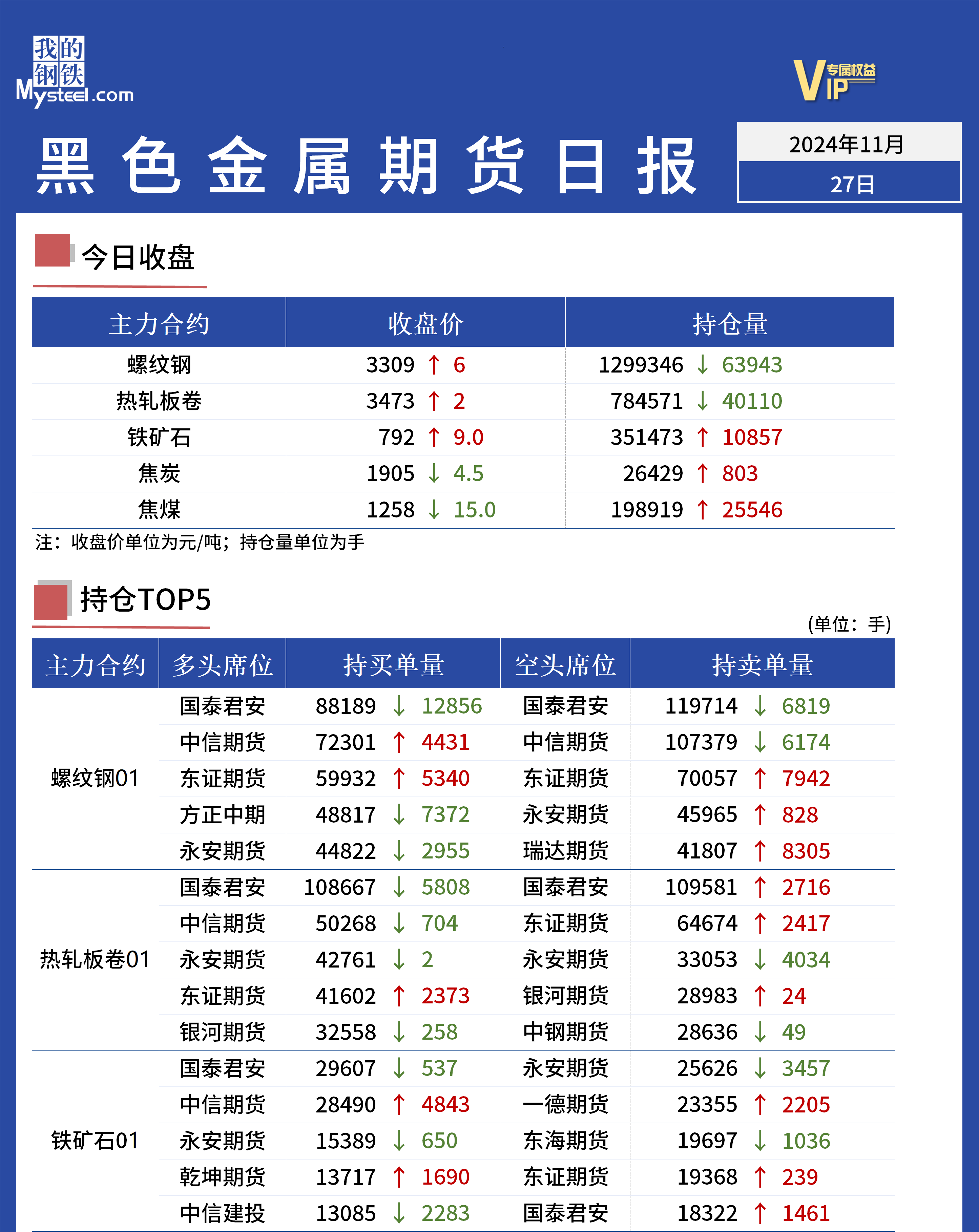 新2024年精準正版資料,快速響應執(zhí)行方案_Superior82.74