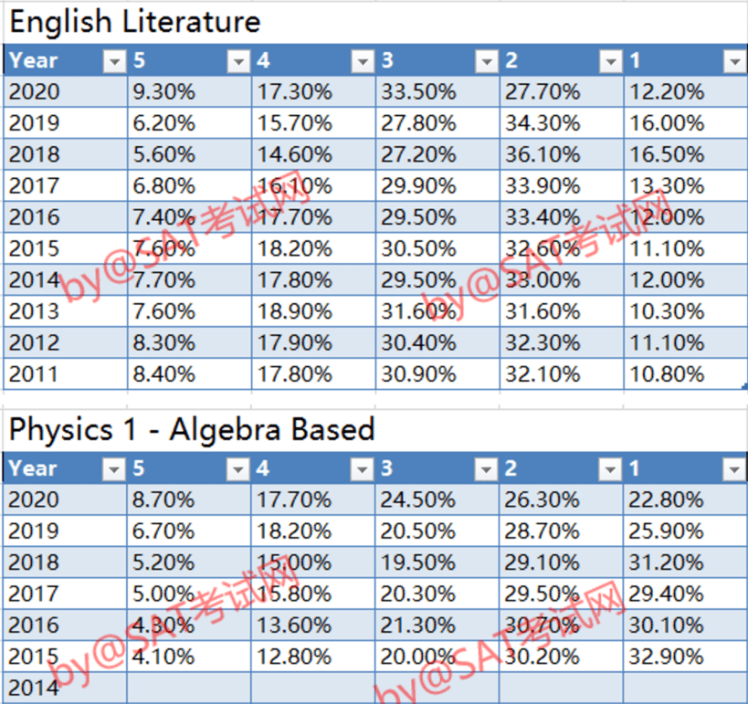 澳門王中王一肖一特一中,科學(xué)分析解釋定義_網(wǎng)紅版78.984